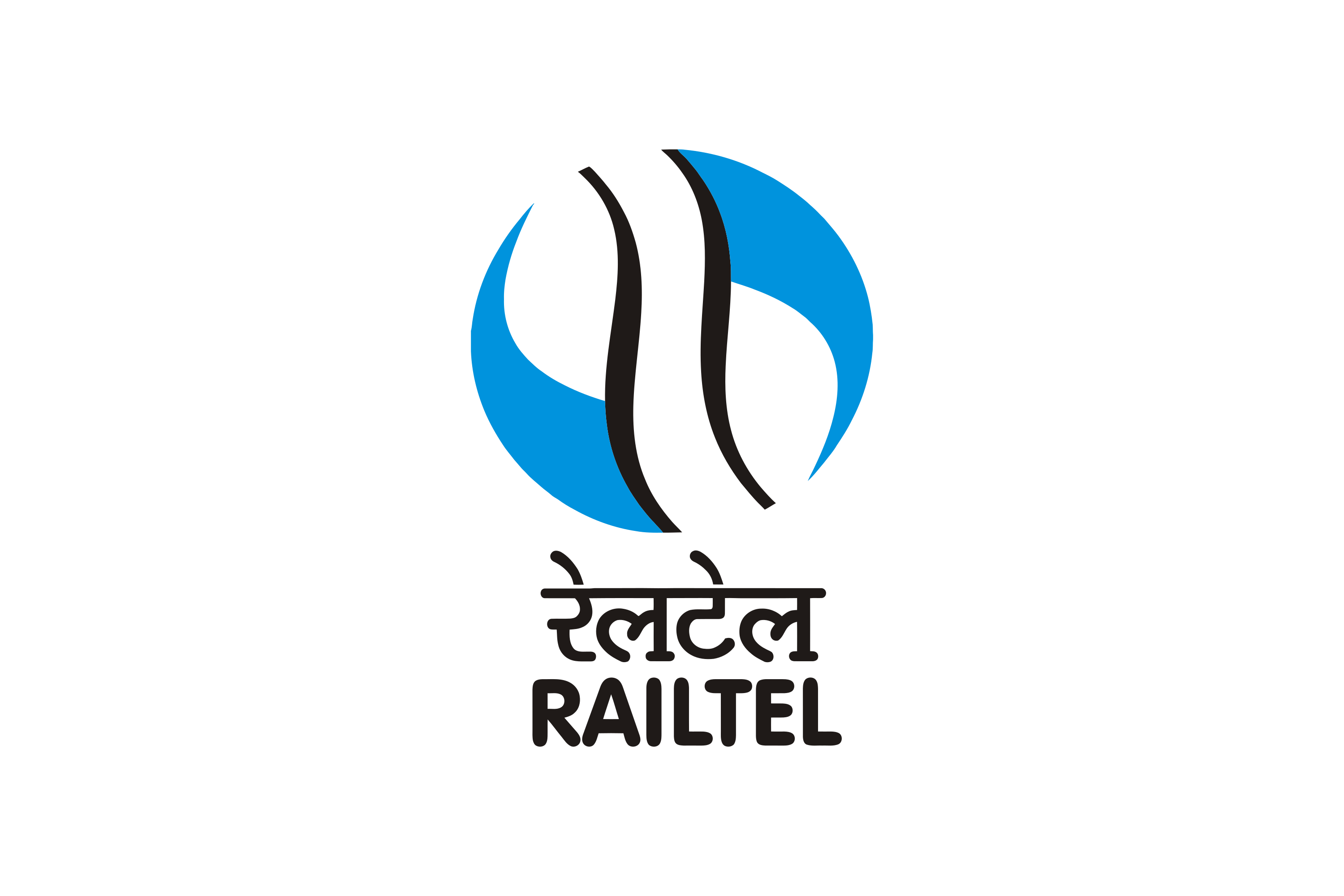RailTel